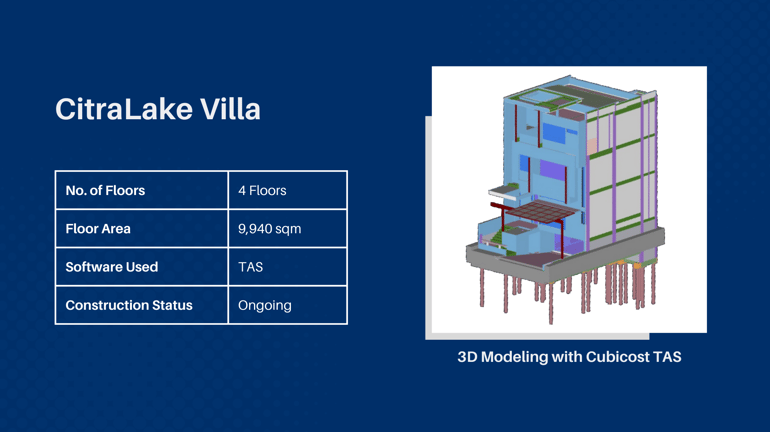 Citralake-villa-project-details